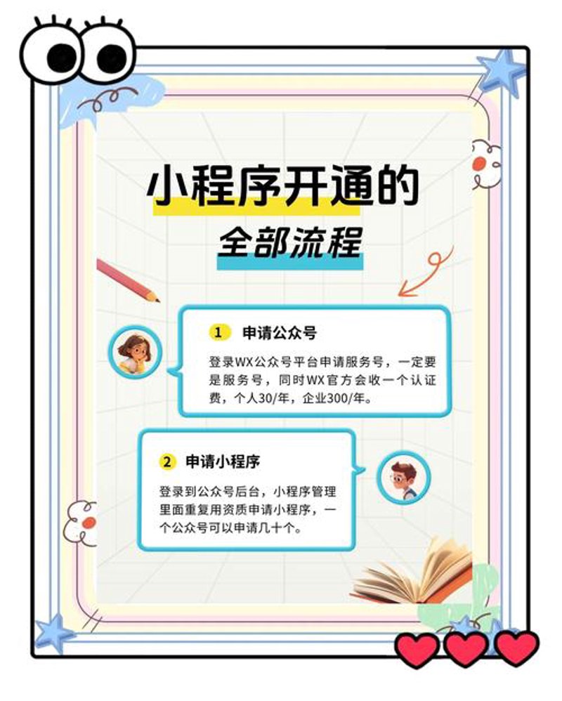 H5开发：打造未来式用户体验的新台阶